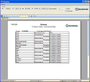 ������� ��������� ������� - �������