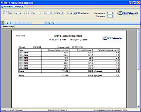 ������� ��������� ������� - ����-����